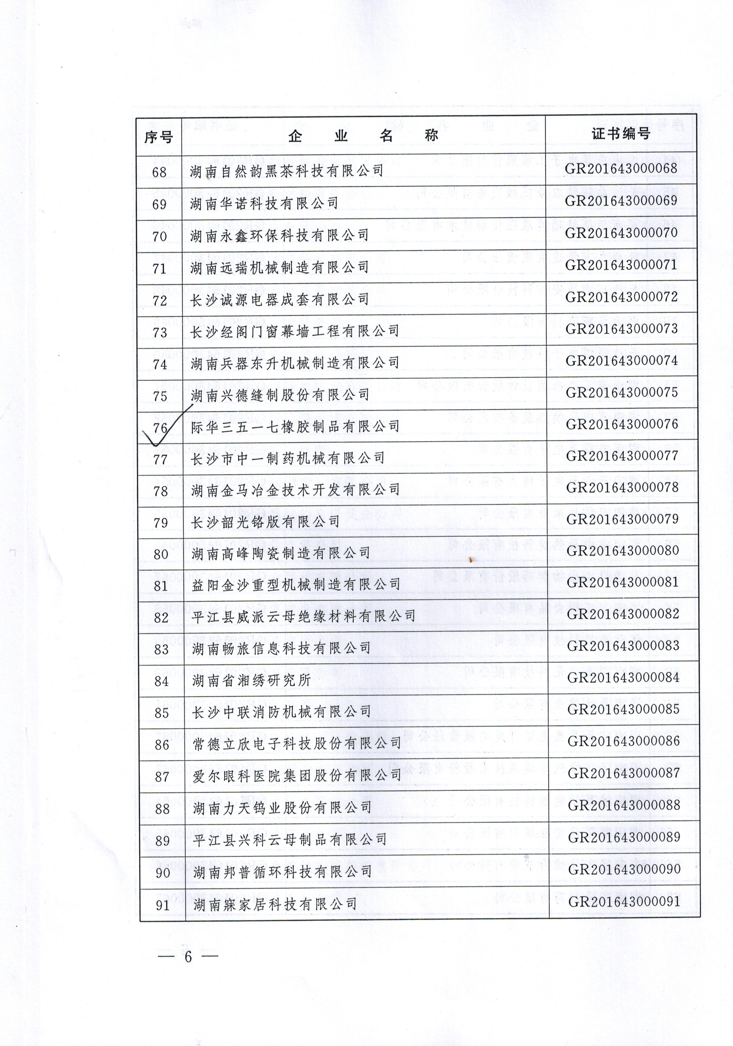2016 省高新技术企业 文件 (三)