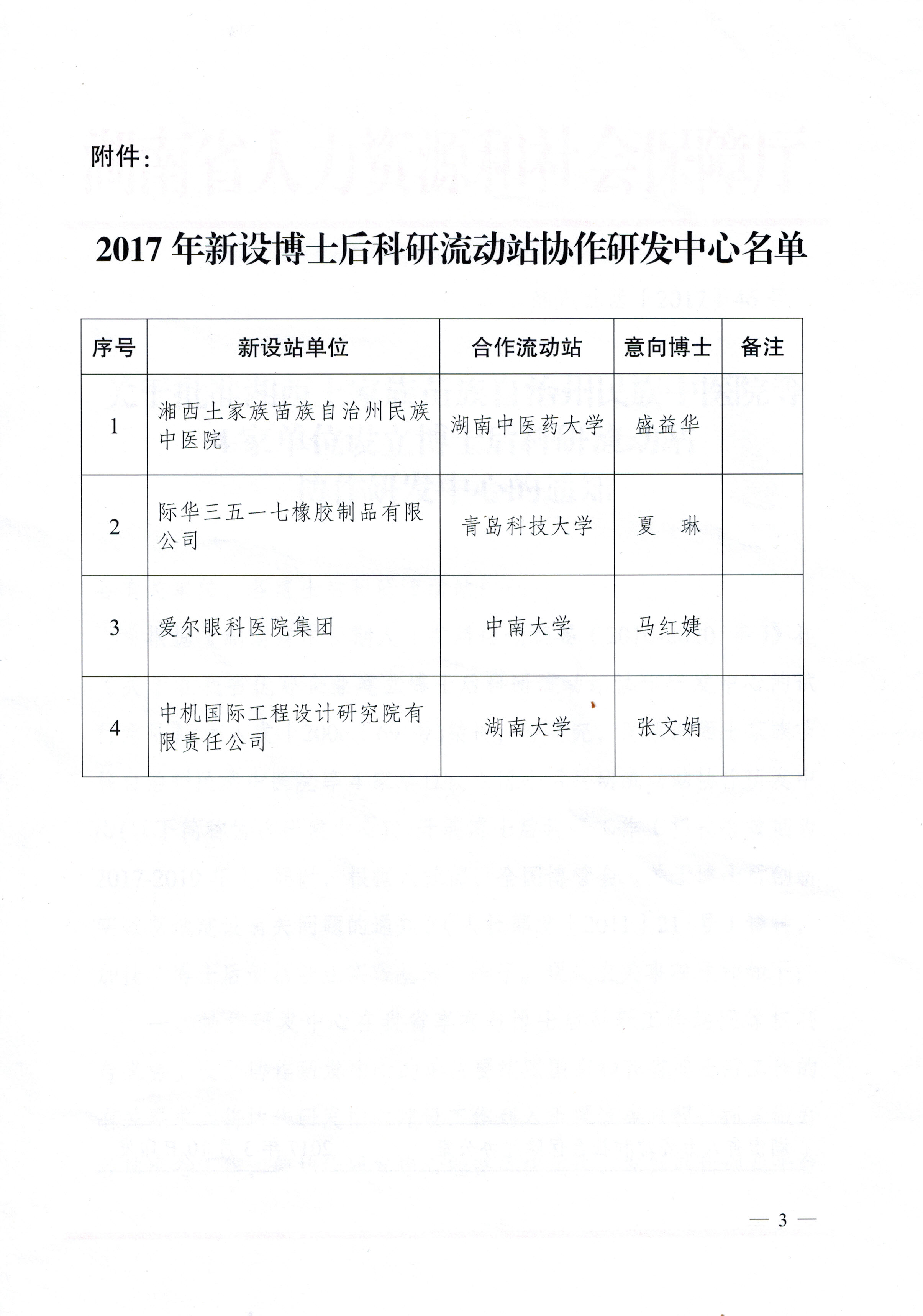 2017年 省博士后科研流动站协作研发中心通知 (三)