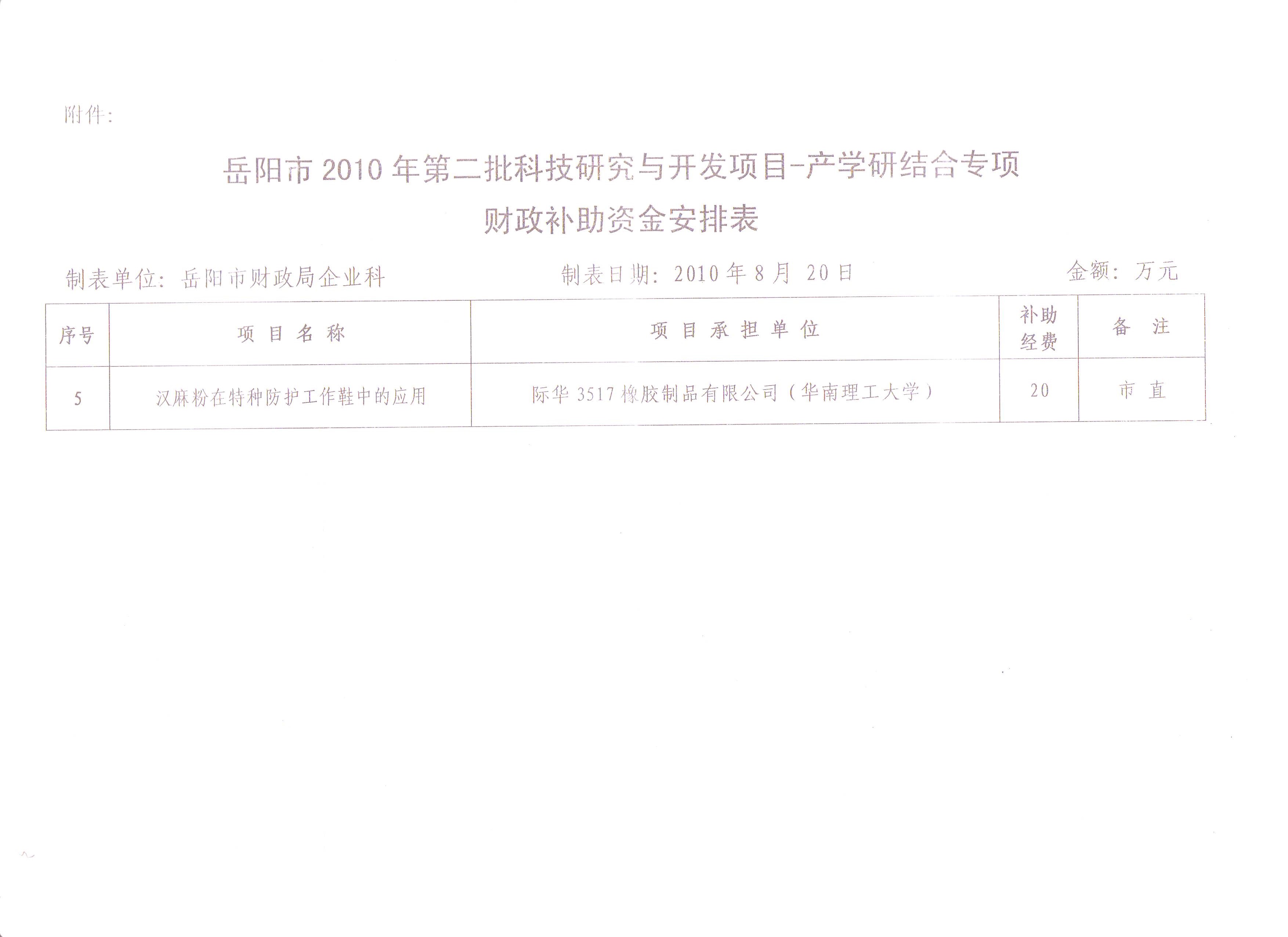 2010年 科技局第二批 汉麻 (一)