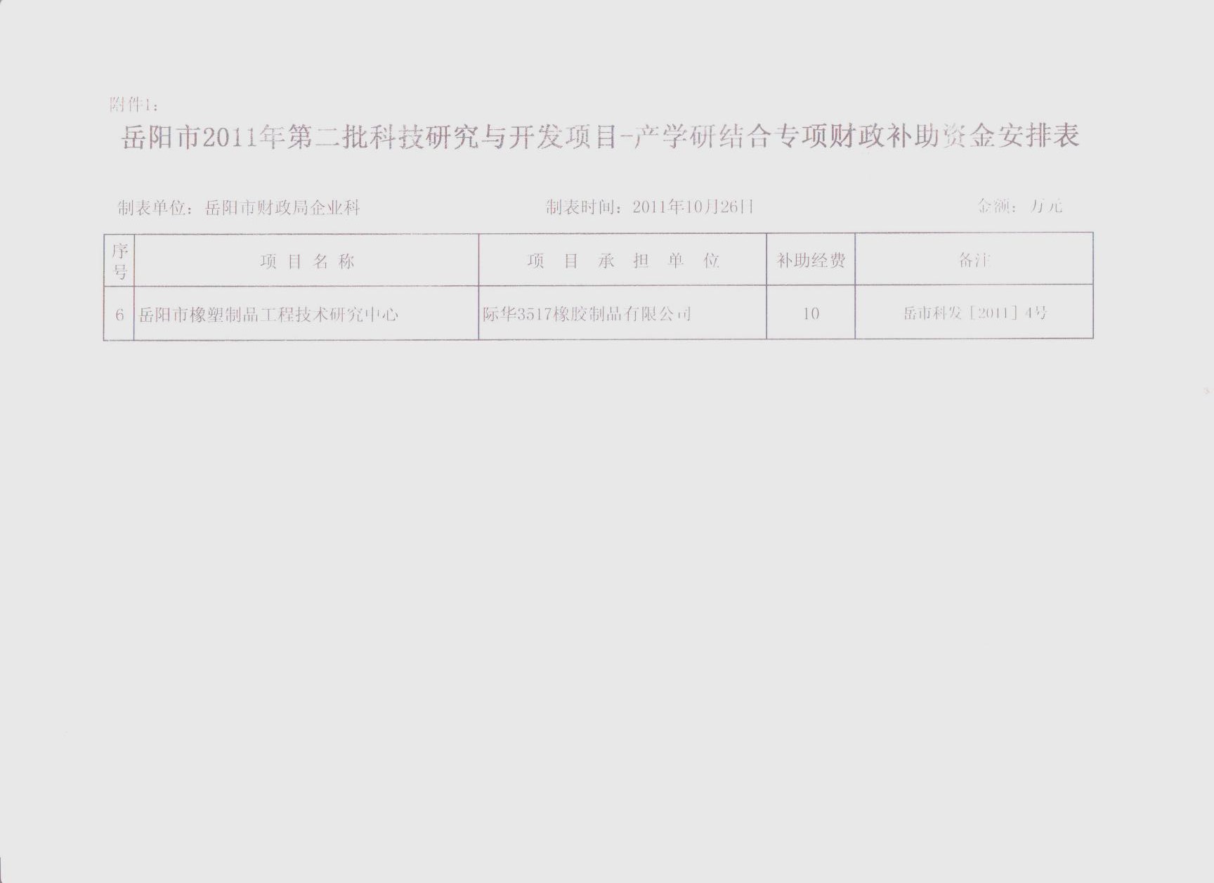 2011年岳阳市橡塑制品工程技术研究中心 (三)