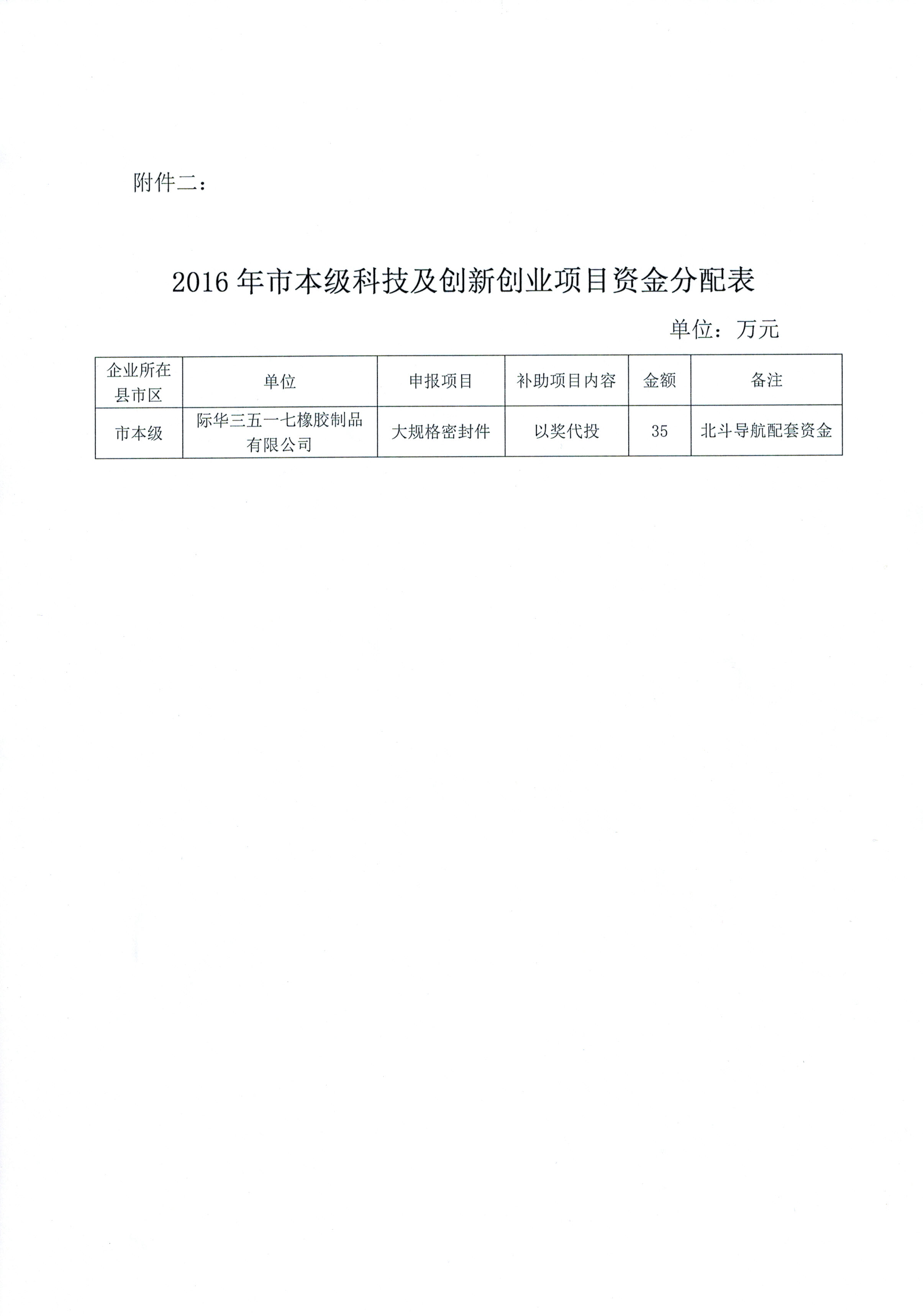 2015年 科技局军民融合大规格密封件 (三)